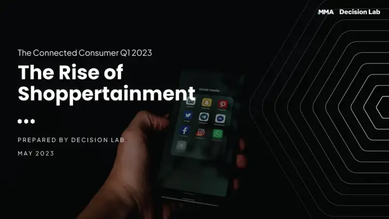 2023 Decision Lab – The Rise of Shoppertainment Q1 2023, Vietnam